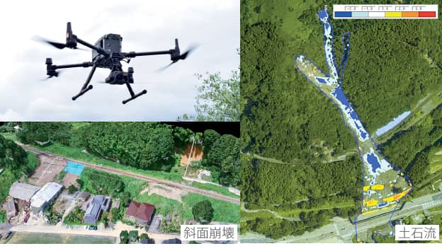 UAV(小型無人航空機)・ソナーボート